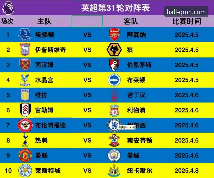 西甲保级vs欧冠资格：球盟会体育赛事直播深度解读教程