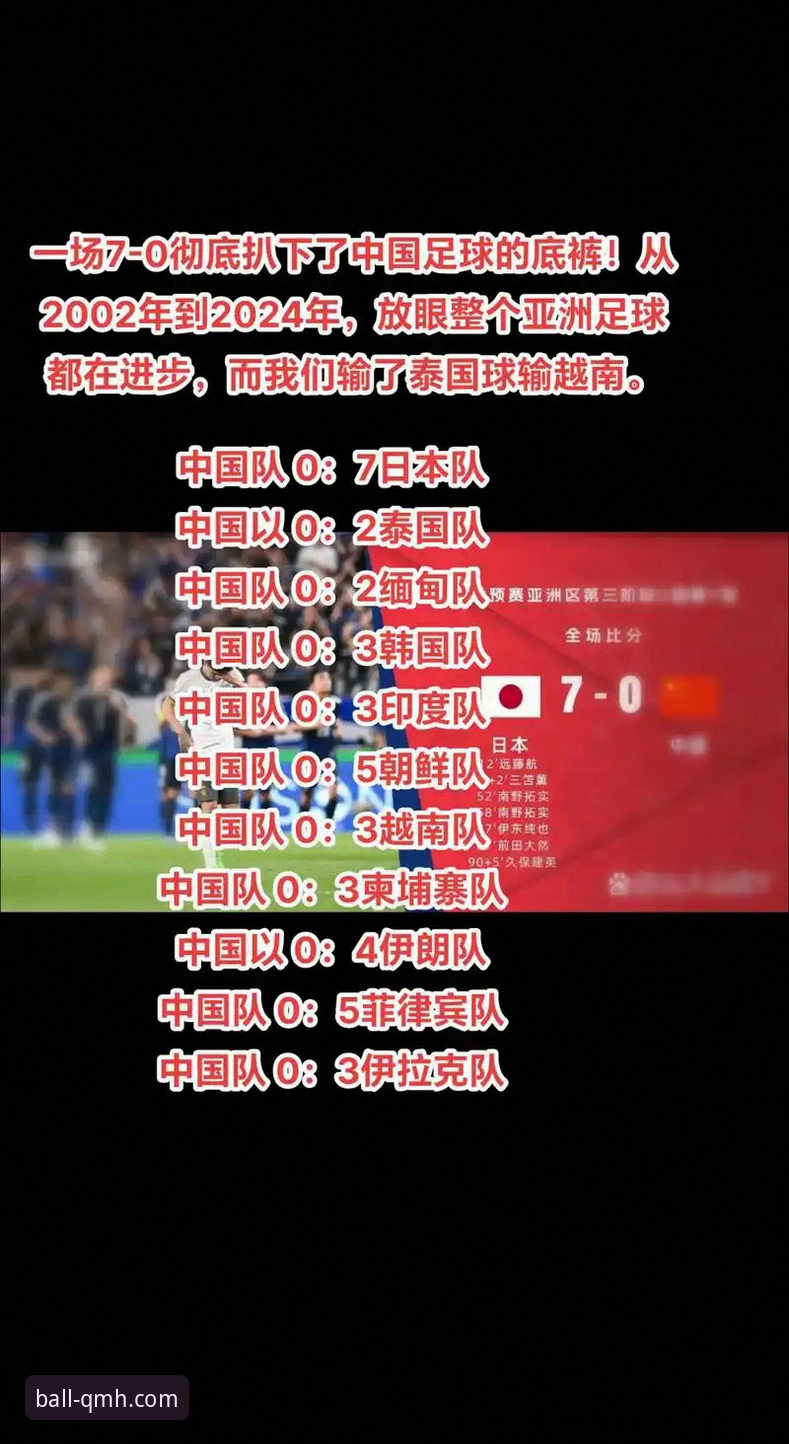 U19国足闪电进球+门神扑点，球盟会体育如何解读这场1-0胜利的关键数据？